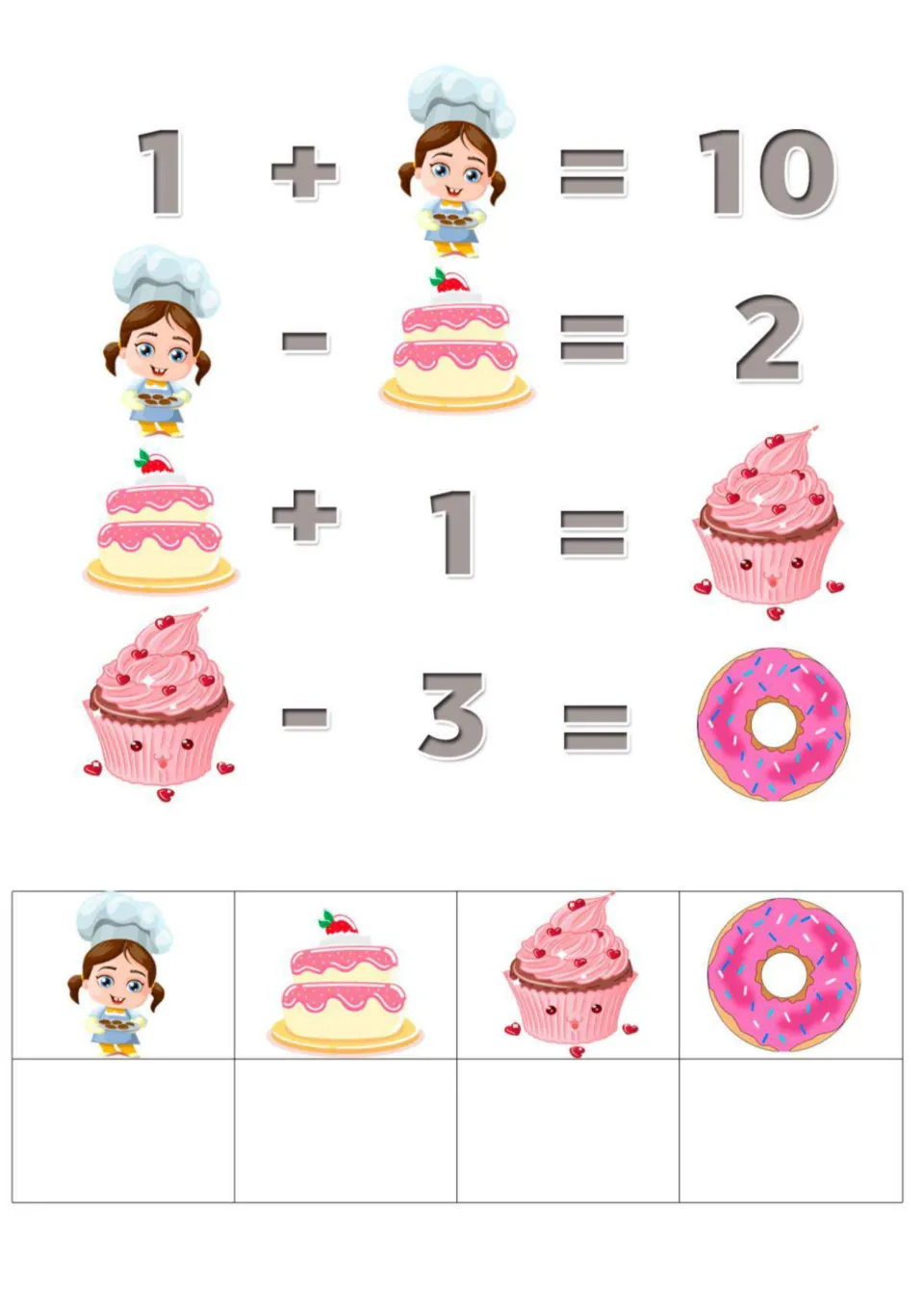 Bakery picture equations: 1 plus the chef equals 10; students add and subtract to find chef, cake, cupcake, donut values