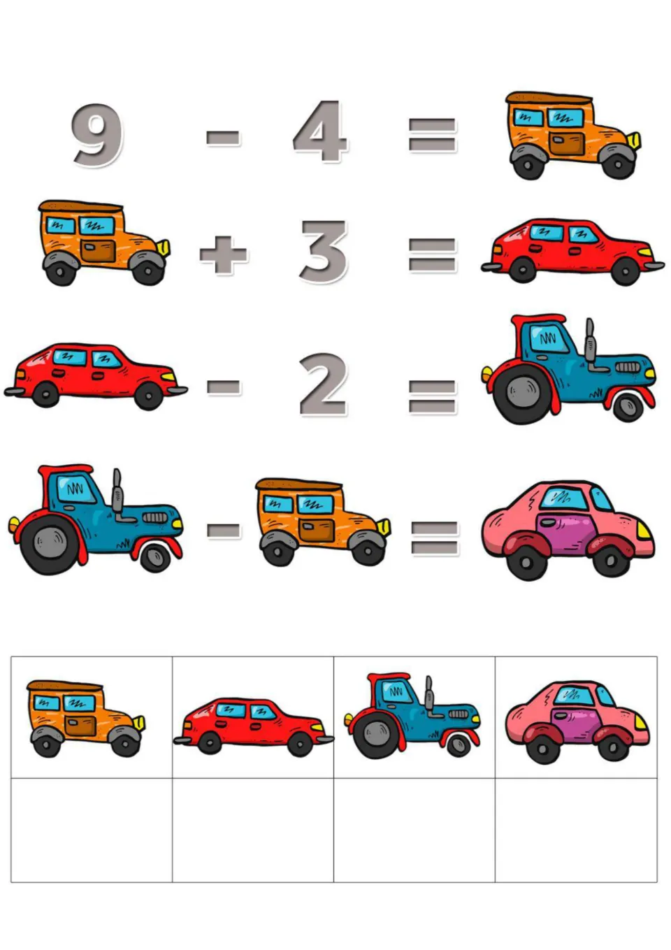 Vehicle picture equations: 9 minus 4 gives the jeep's value, then students find the red car, tractor and pink car values