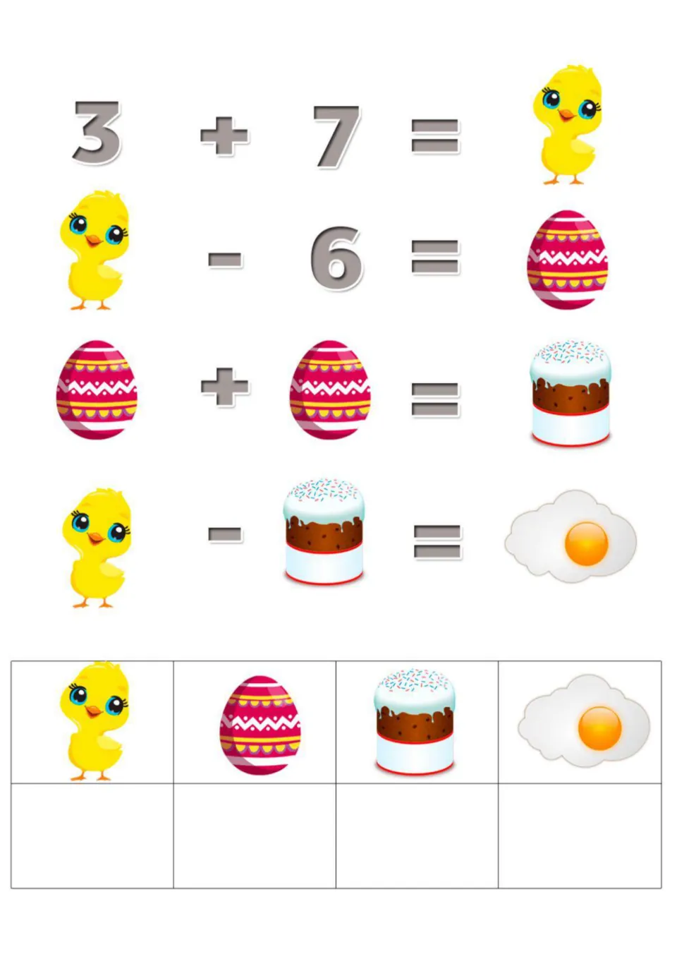 Easter picture equations: 3 + 7 gives the chick's value; students solve for the egg, cake and fried egg in the table