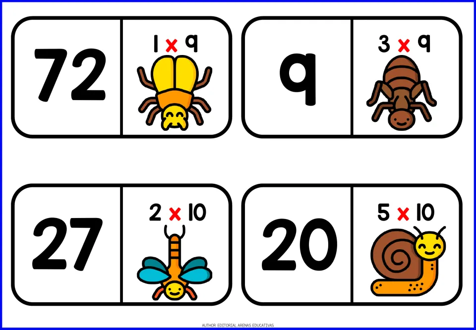 Bug-themed multiplication domino cards 17–20: 72 with 1 × 9, 9 with 3 × 9, 27 with 2 × 10, and 20 with 5 × 10