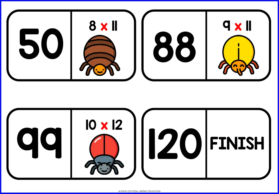 Bug-themed multiplication domino cards 21–24: 50 with 8 × 11, 88 with 9 × 11, 99 with 10 × 12, and 120 with FINISH