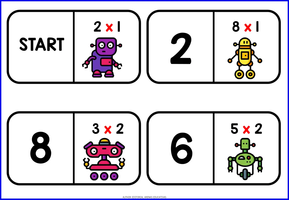 Robot-themed multiplication domino cards 1–4: START with 2 × 1, 2 with 8 × 1, 8 with 3 × 2, and 6 with 5 × 2