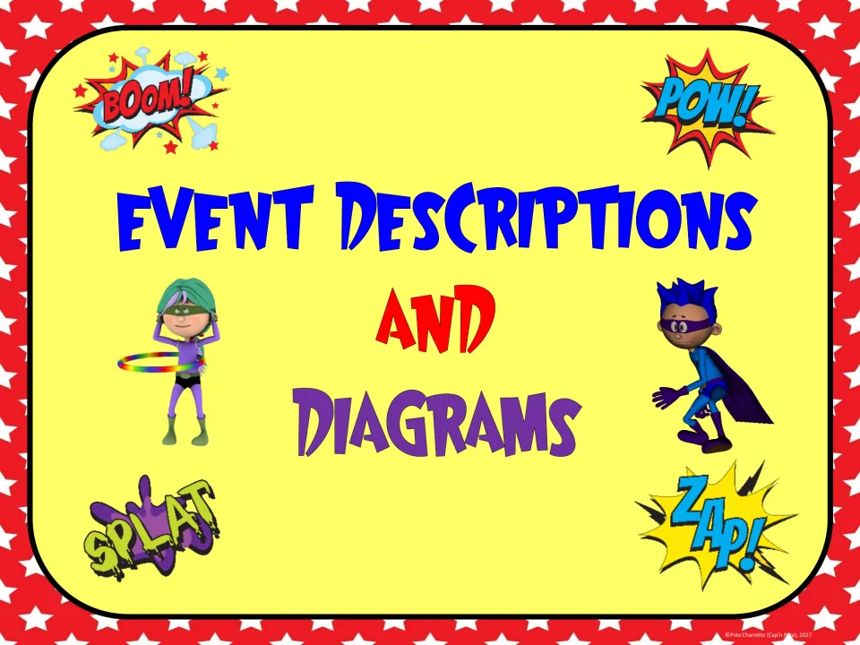 Event Descriptions and Diagrams section title, decorated with cartoon superheroes and comic words like POW and ZAP