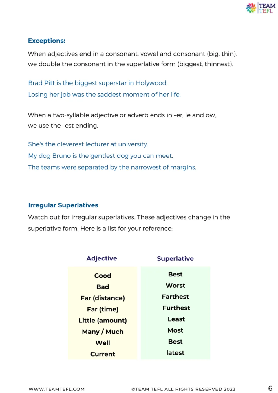 Superlative exceptions lesson covers doubled consonants, -est endings, and irregular forms best and worst