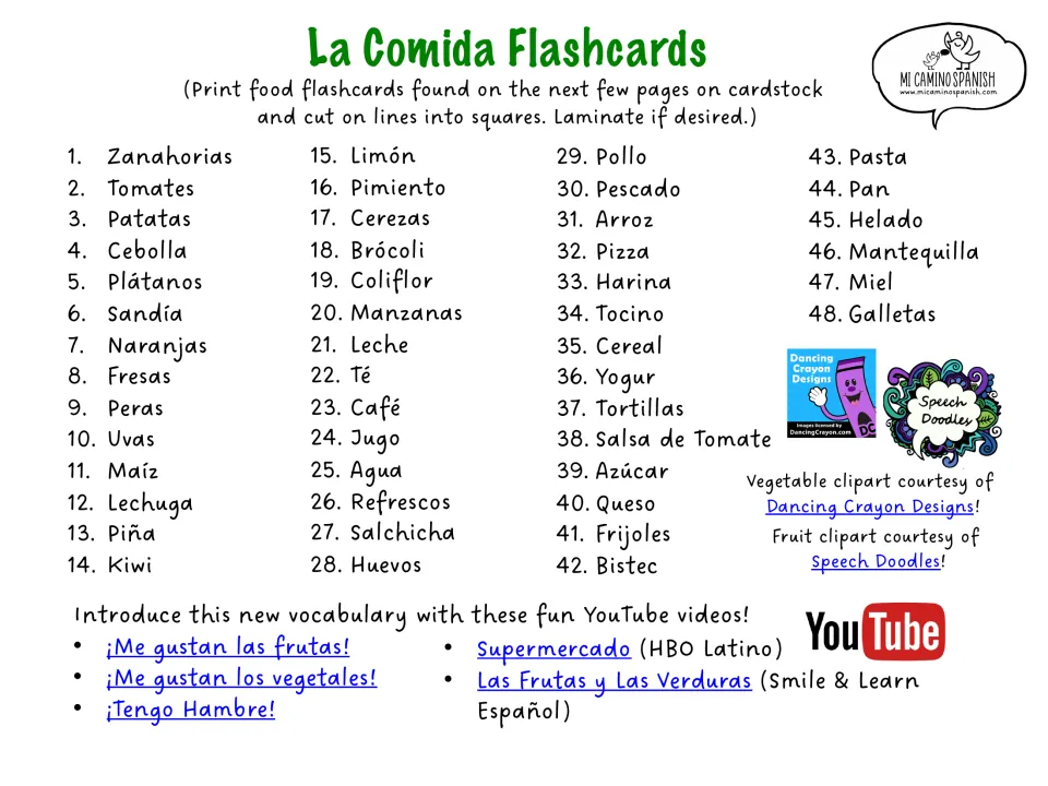 Food flashcard vocabulary reference lists 48 Spanish words, from zanahorias (carrots) to galletas (cookies)
