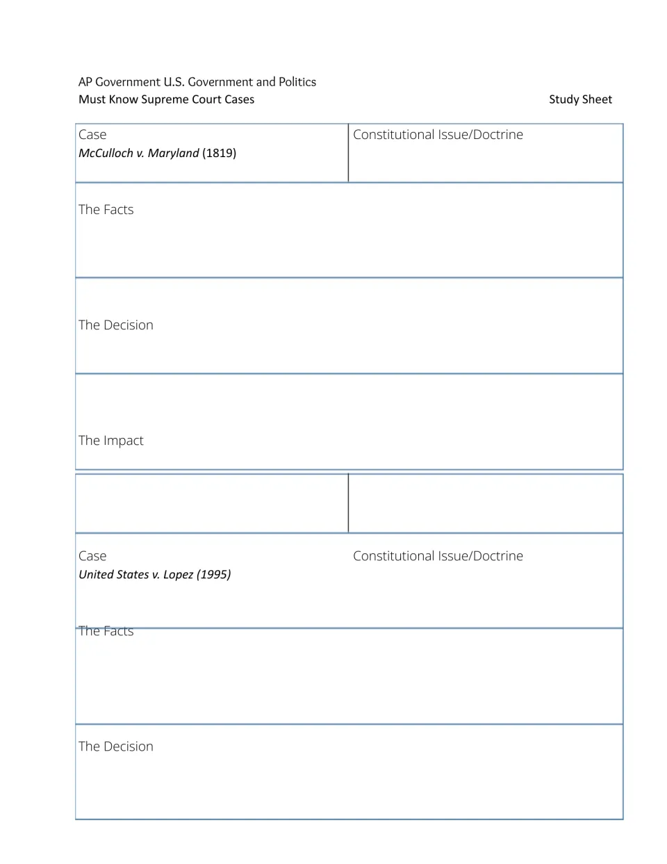 Supreme Court study organizers for McCulloch v. Maryland and United States v. Lopez, with prompts for case analysis