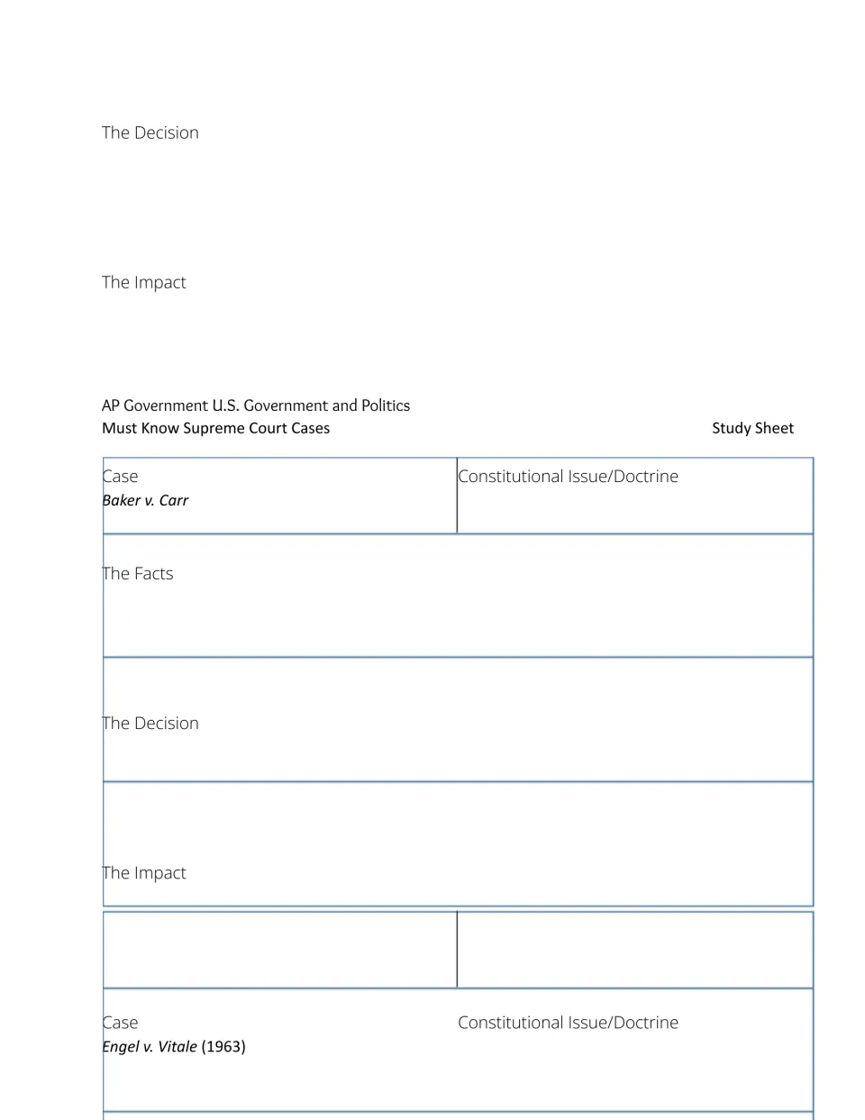 Supreme Court study sheet continuing Shaw's decision and impact, covering Baker v. Carr, and beginning Engel
