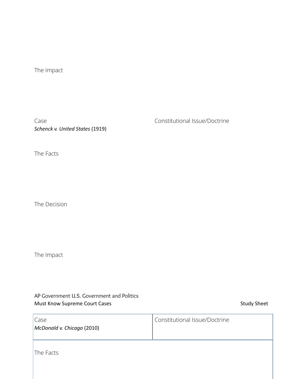 Supreme Court study sheet continuing Tinker's impact, covering Schenck, and beginning McDonald v. Chicago