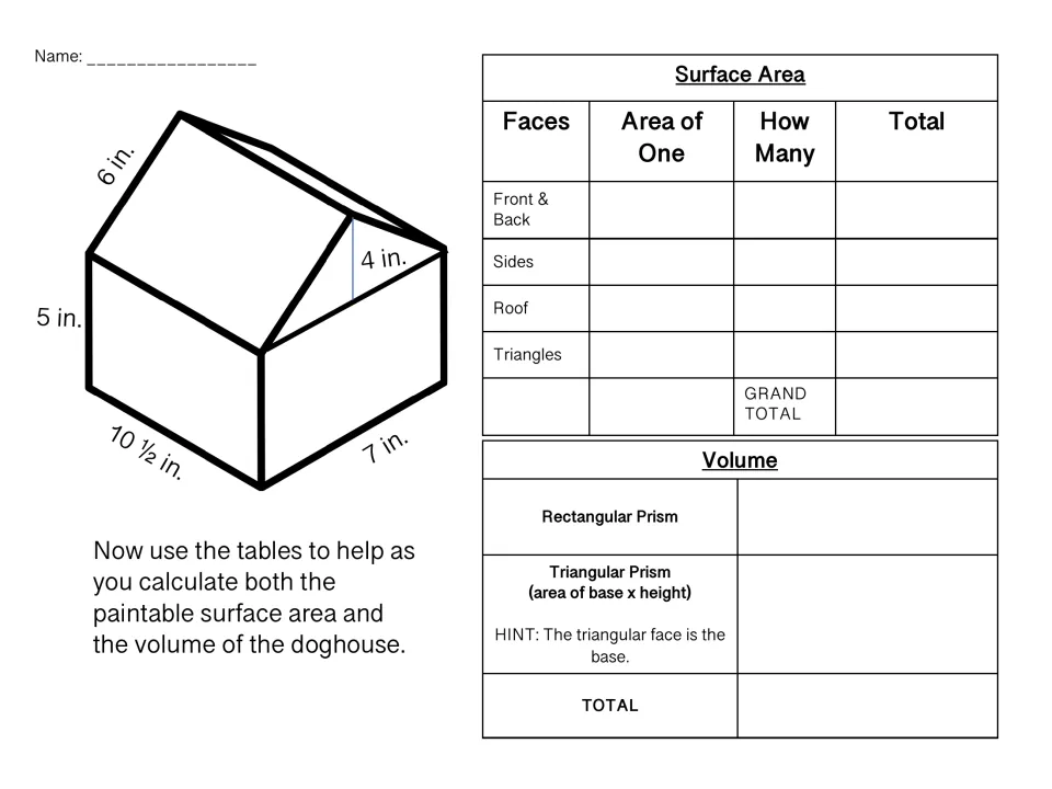 Doghouse surface area and volume: students fill tables for front, back, sides, roof and triangles, then prism volumes