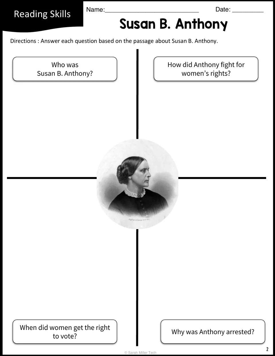 Four-square questions: students answer who Anthony was, how she fought, when women won the vote and why she was arrested