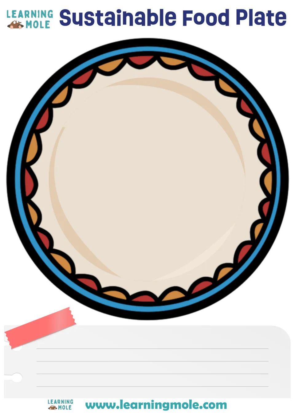 Sustainable Food Plate: students glue their chosen food cut-outs onto an empty plate and write why they picked them