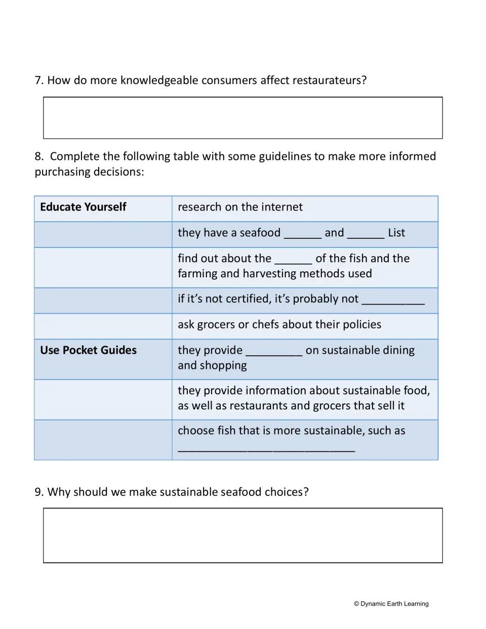 Questions 7–9: consumers and restaurateurs, a buying-guidelines table on Educate Yourself and Use Pocket Guides