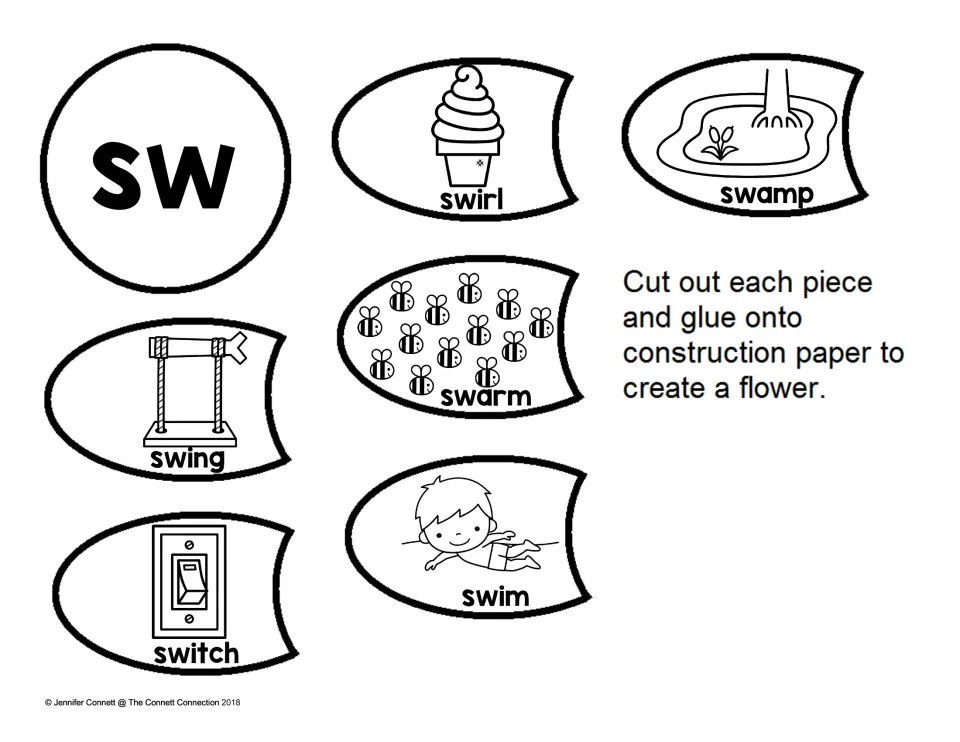 SW blend flower: students cut out an sw center and labeled petals for swirl, swamp, swarm, swing, swim and switch