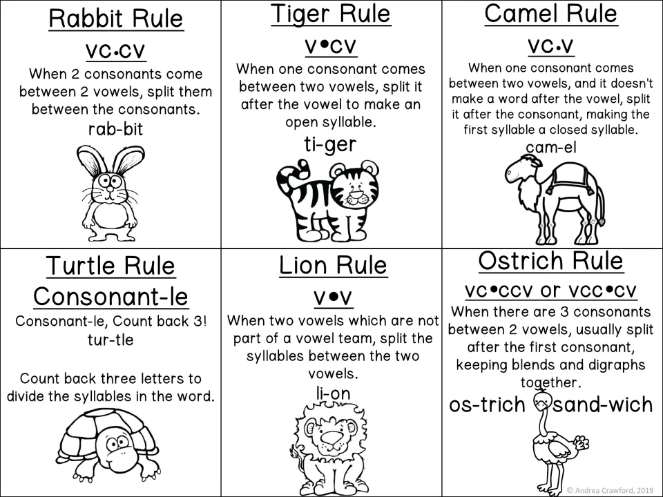 Black-and-white rule mini cards: rabbit, tiger, camel, turtle consonant-le, lion and ostrich splits like ti-ger and li-on