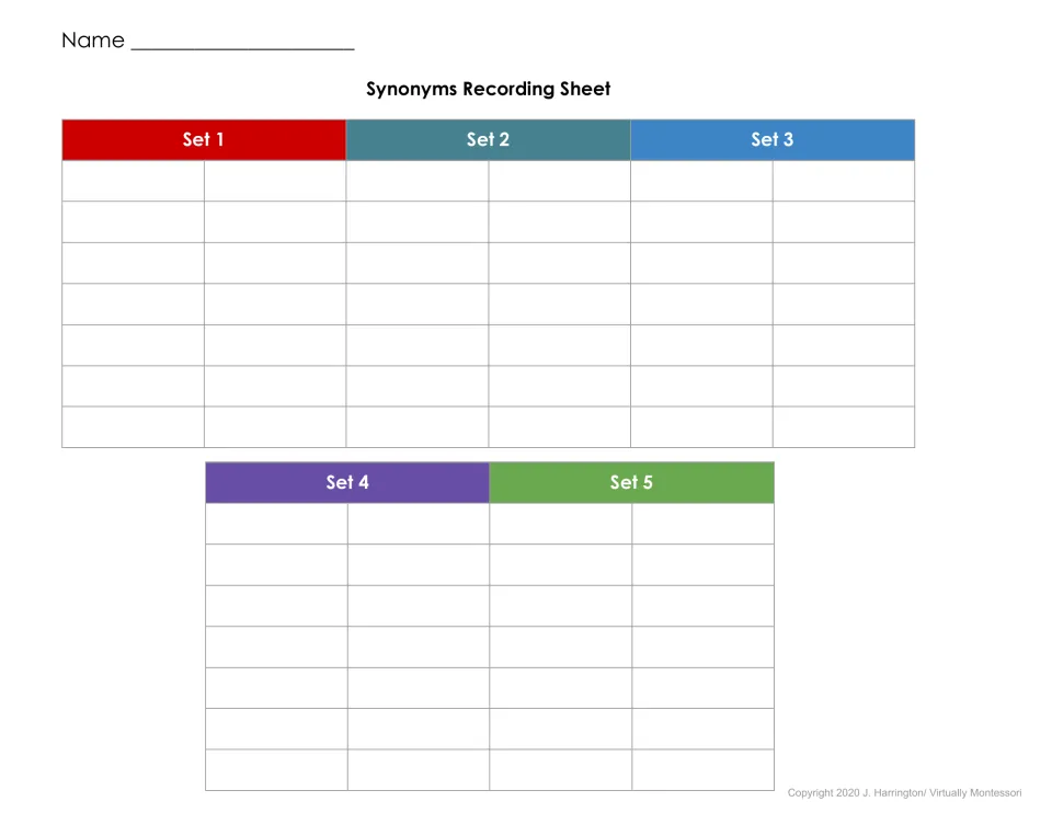 Synonyms Recording Sheet: students write the 7 matched word pairs from each of Sets 1 to 5 after completing a sort