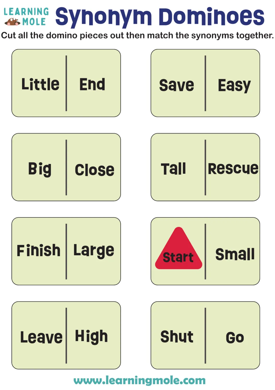 Synonym dominoes: students cut out 8 dominoes and match synonyms end to end, like little/small, big/large and shut/close