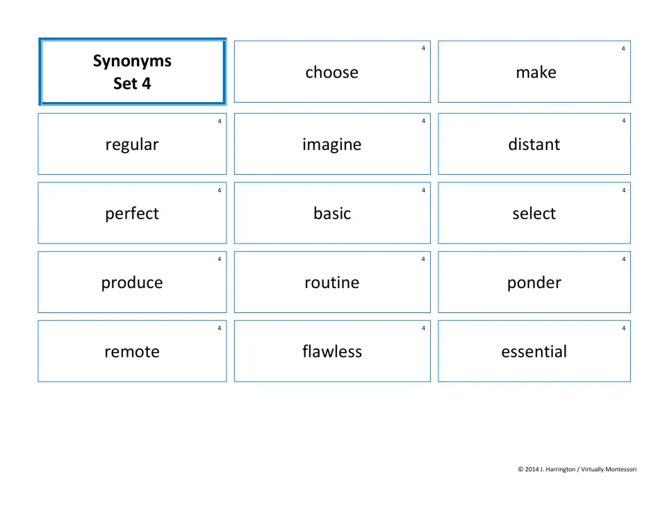 Synonyms Set 4 cards: students pair synonyms such as choose/select, make/produce, distant/remote and perfect/flawless