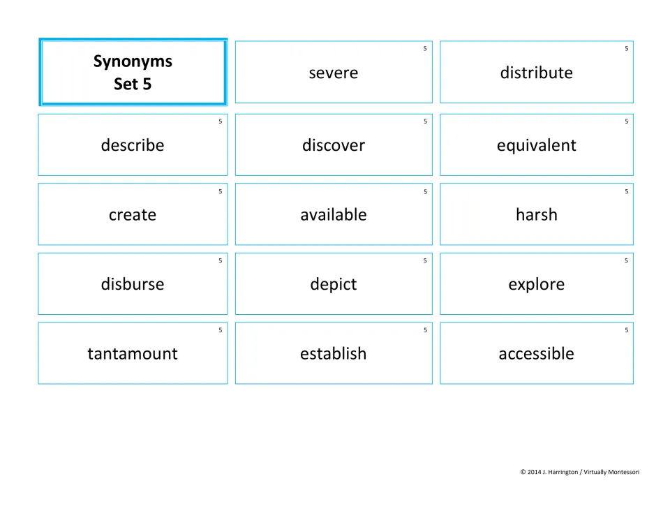 Synonyms Set 5 cards: students match pairs like severe/harsh, describe/depict, equivalent/tantamount, distribute/disburse