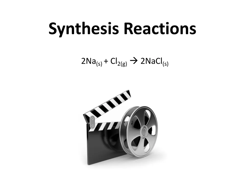 Synthesis reaction of sodium and chlorine gas forming sodium chloride, 2Na + Cl2 to 2NaCl, with a film reel icon