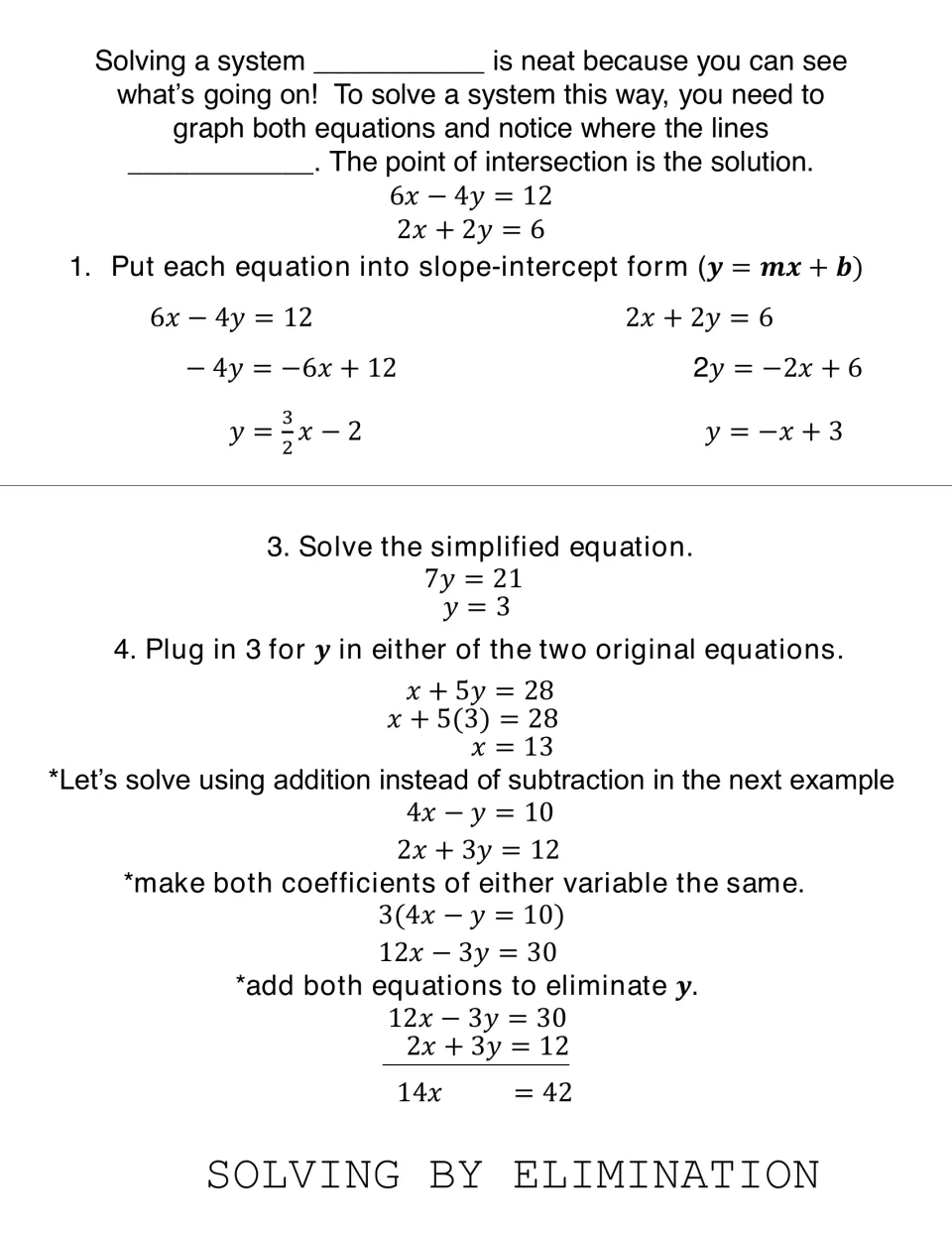 Flipbook graphing notes on slope-intercept form and elimination steps using subtraction and addition