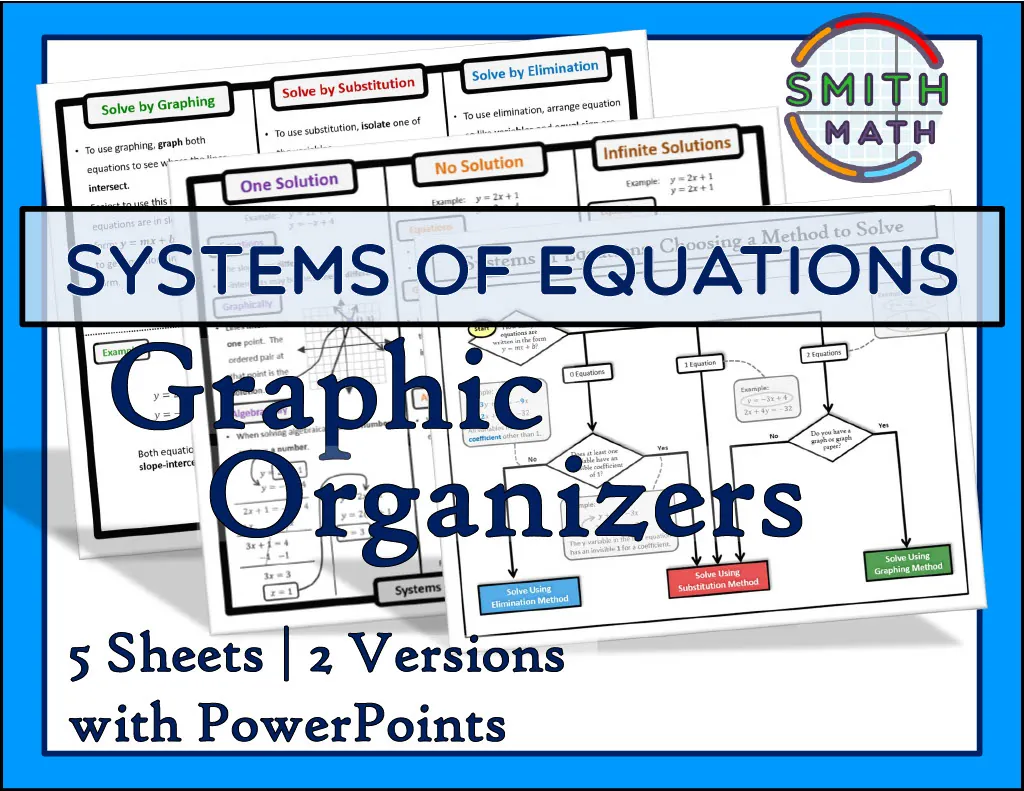 Systems of Equations Graphic Organizer Packet – cover