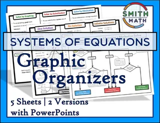 Systems of Equations Graphic Organizer Packet – cover