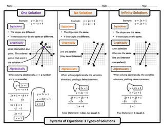 Systems of Equations Graphic Organizer Packet – preview 3