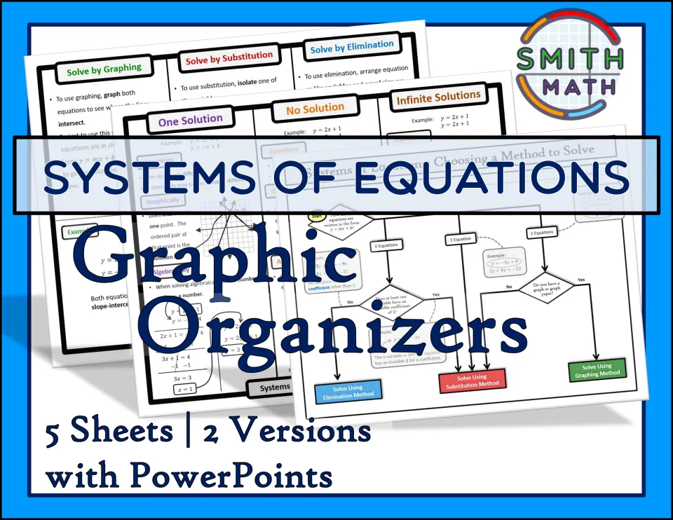 Systems of equations cover: graphic organizers on solution types, solving methods, a flow chart, 5 sheets in 2 versions