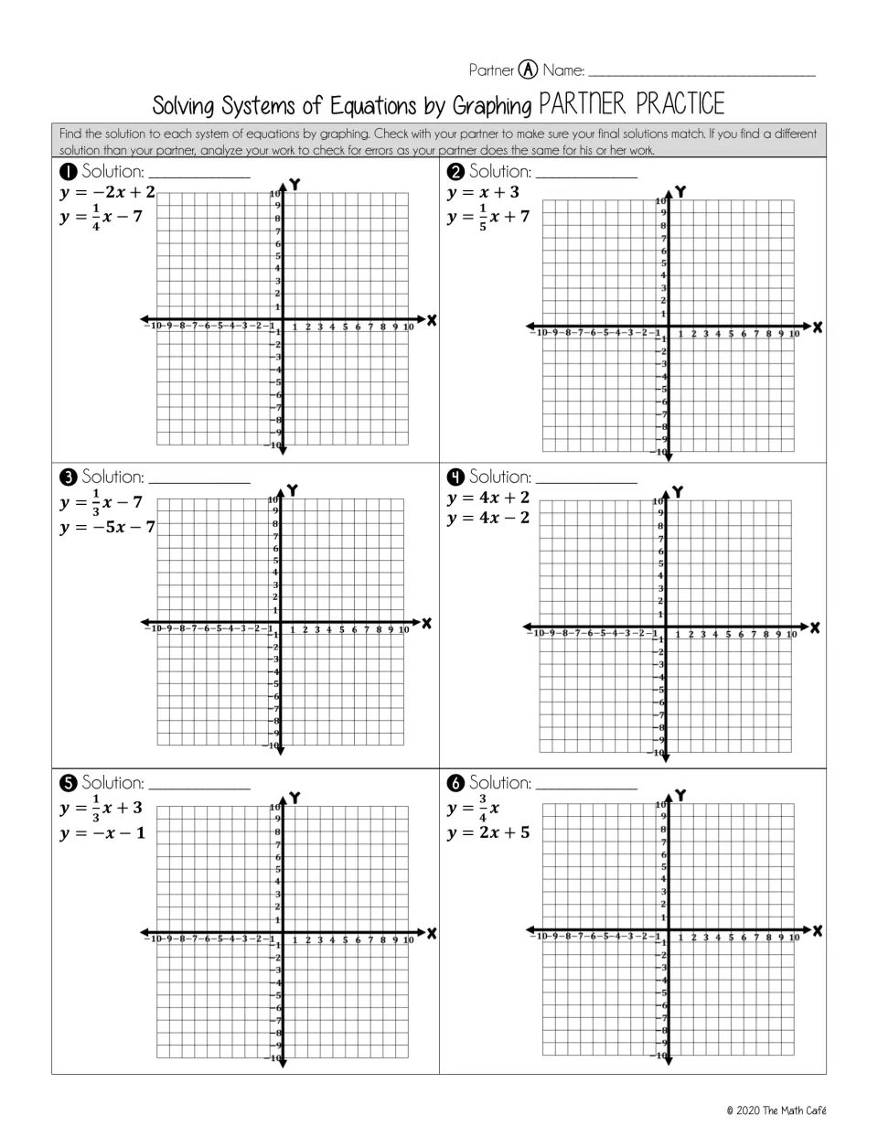 Partner A sheet: students solve 6 systems of linear equations by graphing both lines and writing the intersection point