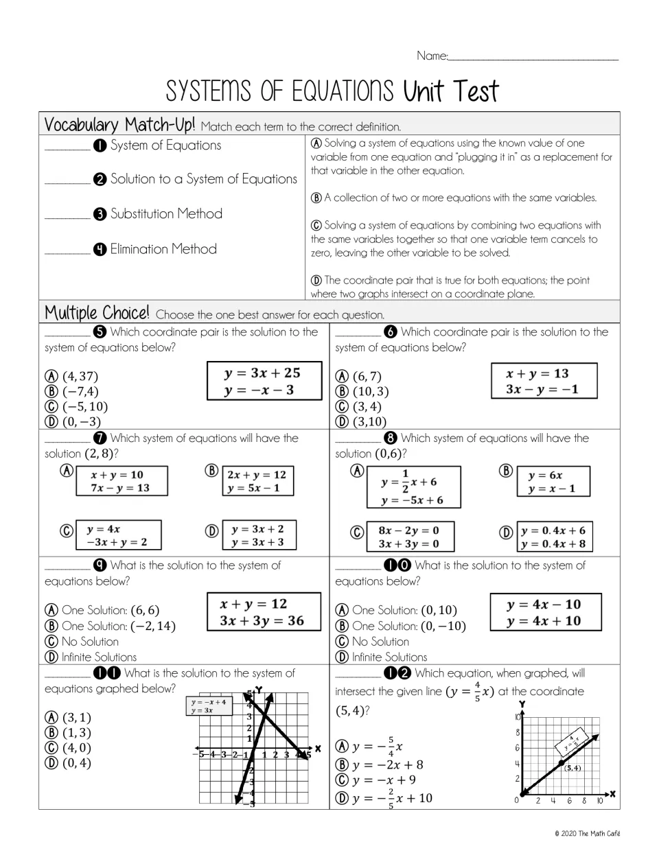 Unit test questions 1-12: vocabulary match-up and multiple choice on solutions to systems, by testing points and graphs