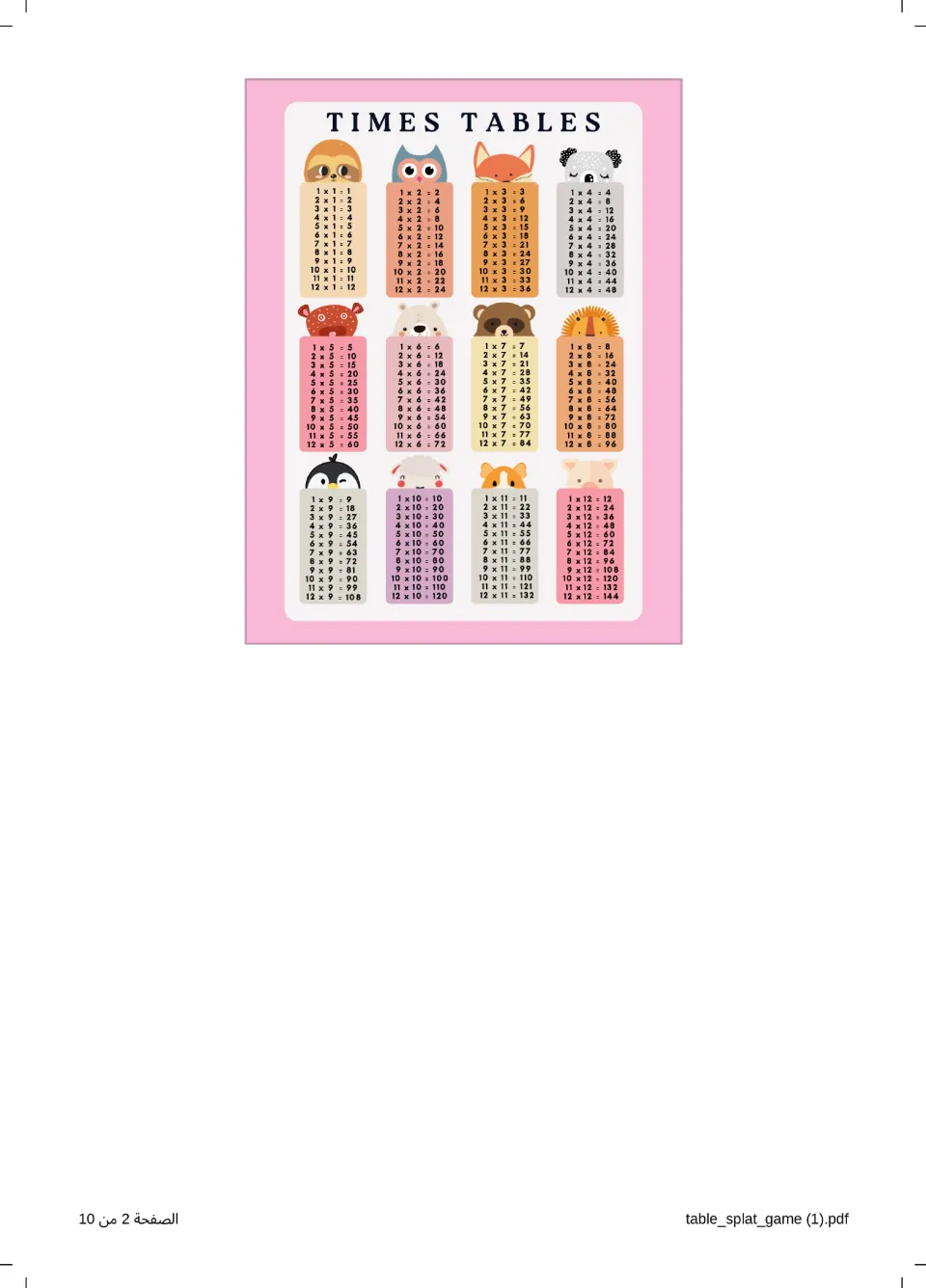 Times tables chart listing the 1 to 12 multiplication facts, each table in its own strip under a cartoon animal
