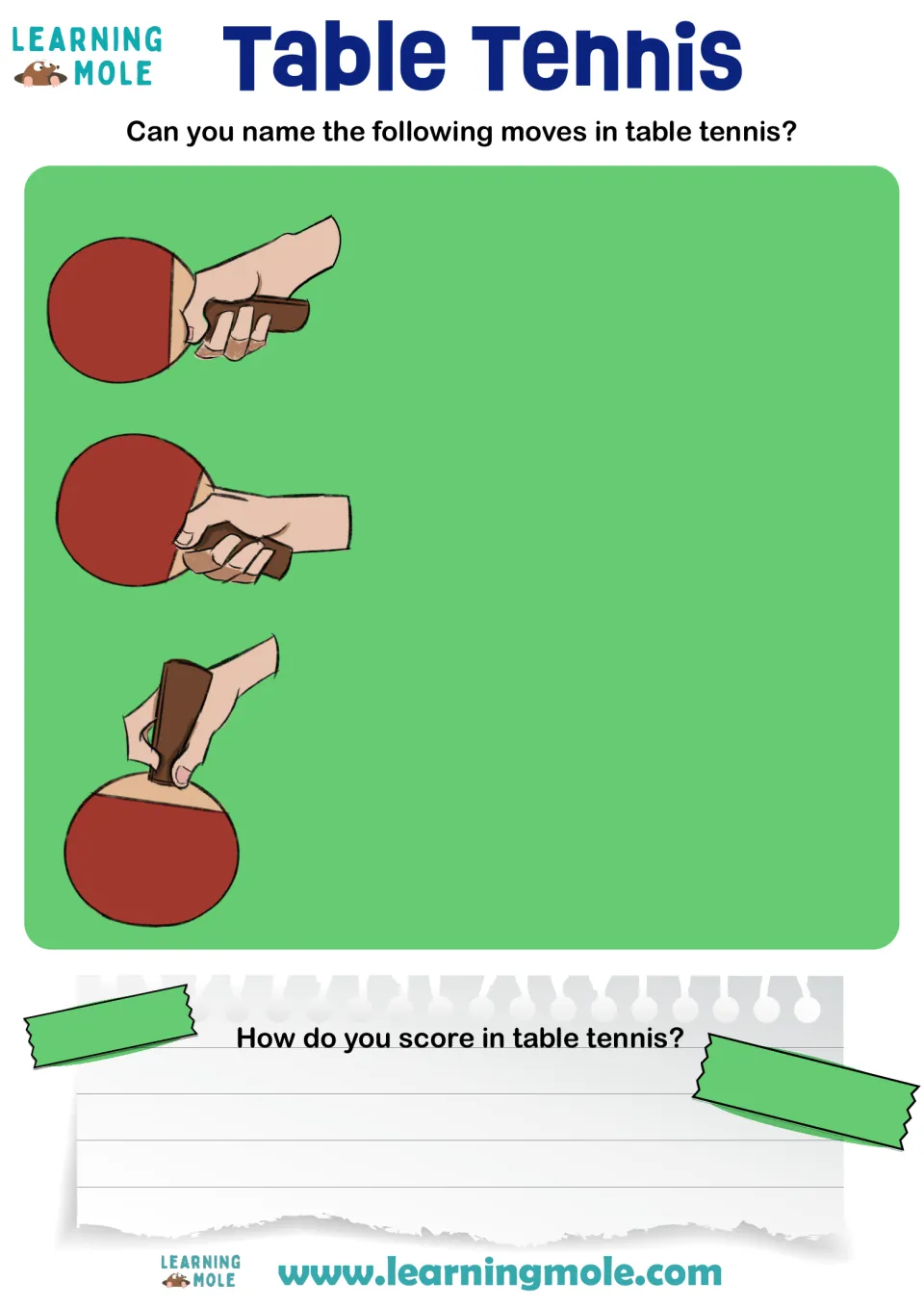 Table tennis moves: students name the move shown in 3 paddle-hold drawings, then write how scoring works in the game