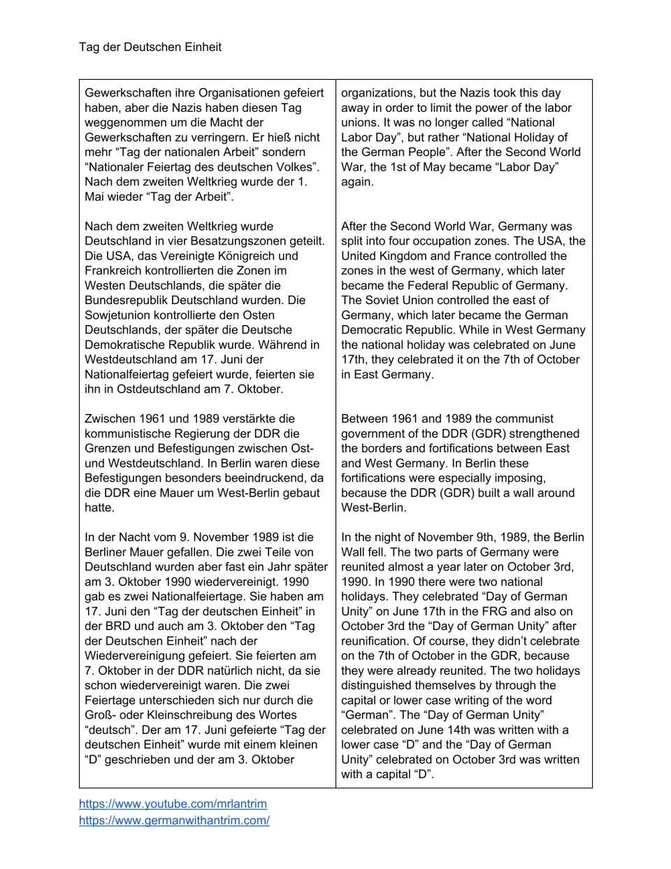 Bilingual script, part 2: divided Germany, the Berlin Wall, and reunification on October 3, 1990.