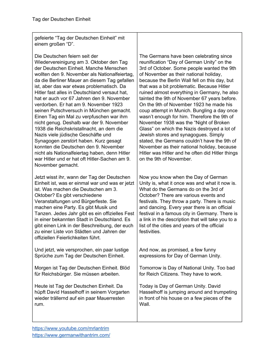 Bilingual script, part 3: why November 9 was rejected as the national holiday, celebrations, and jokes.