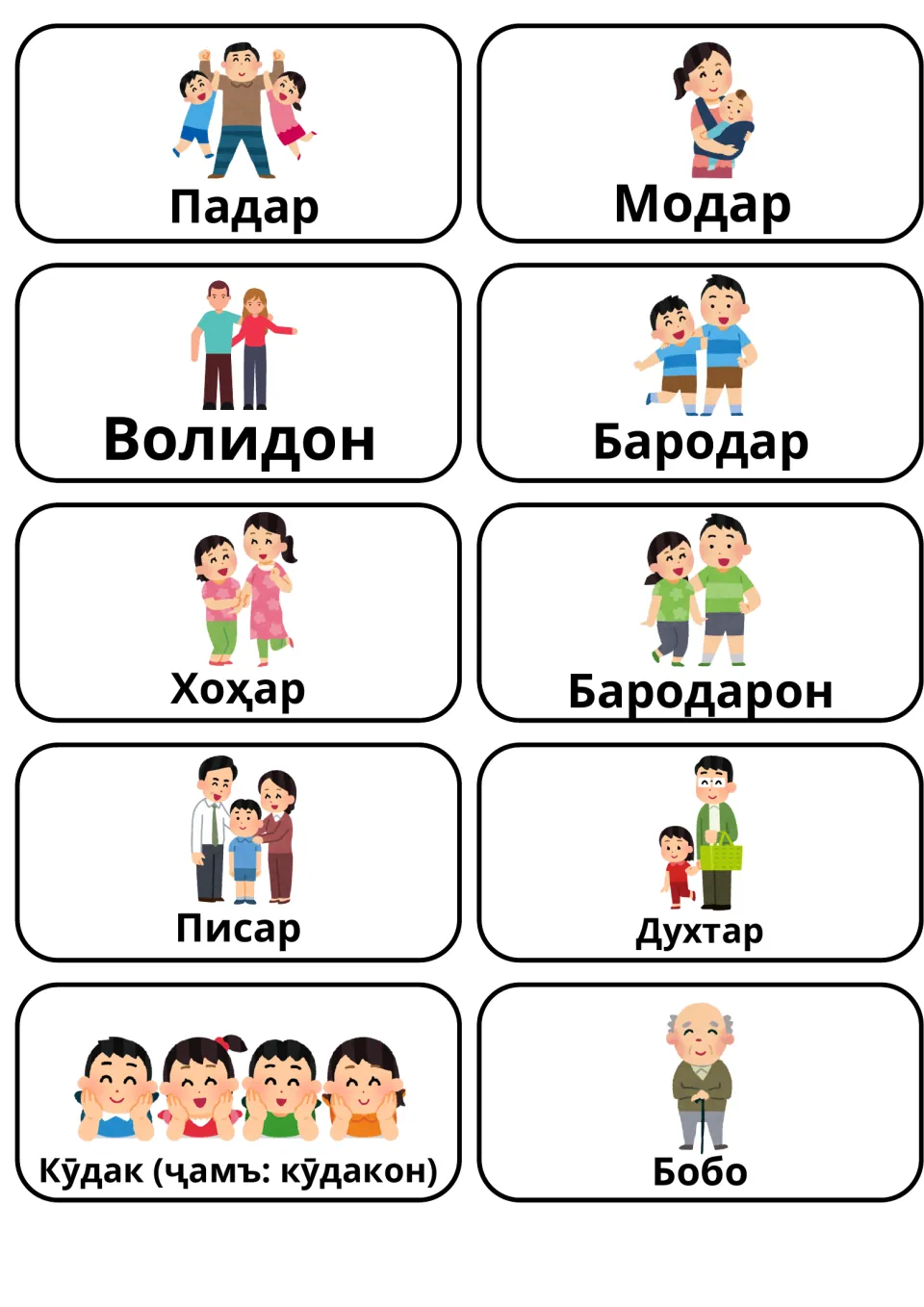 Tajik picture vocabulary cards 1–10: Падар (father), Модар (mother), Хоҳар (sister), and seven more.
