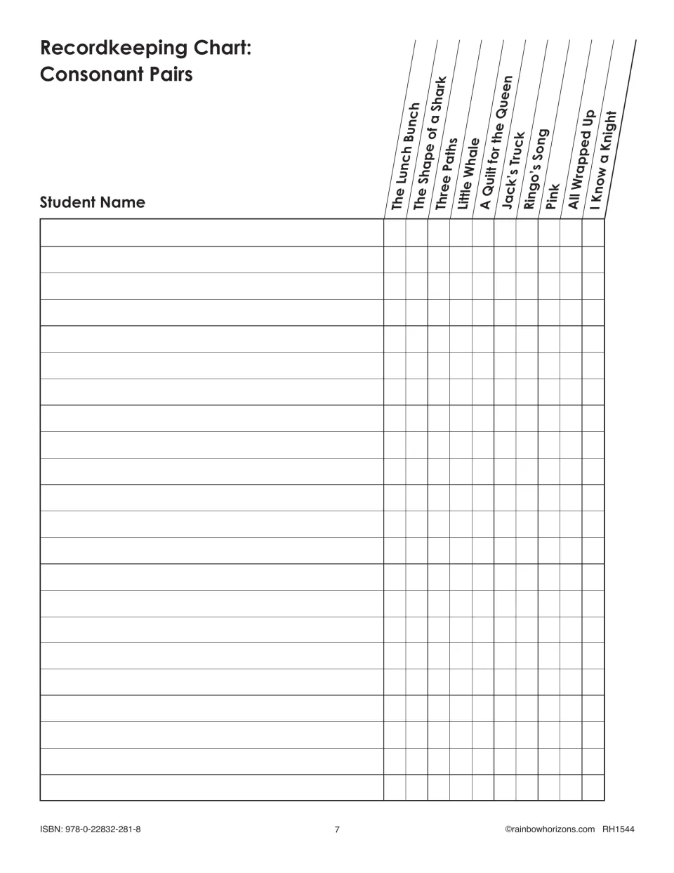 Consonant-pair recordkeeping chart tracks each student's reading of all 10 books, including The Lunch Bunch