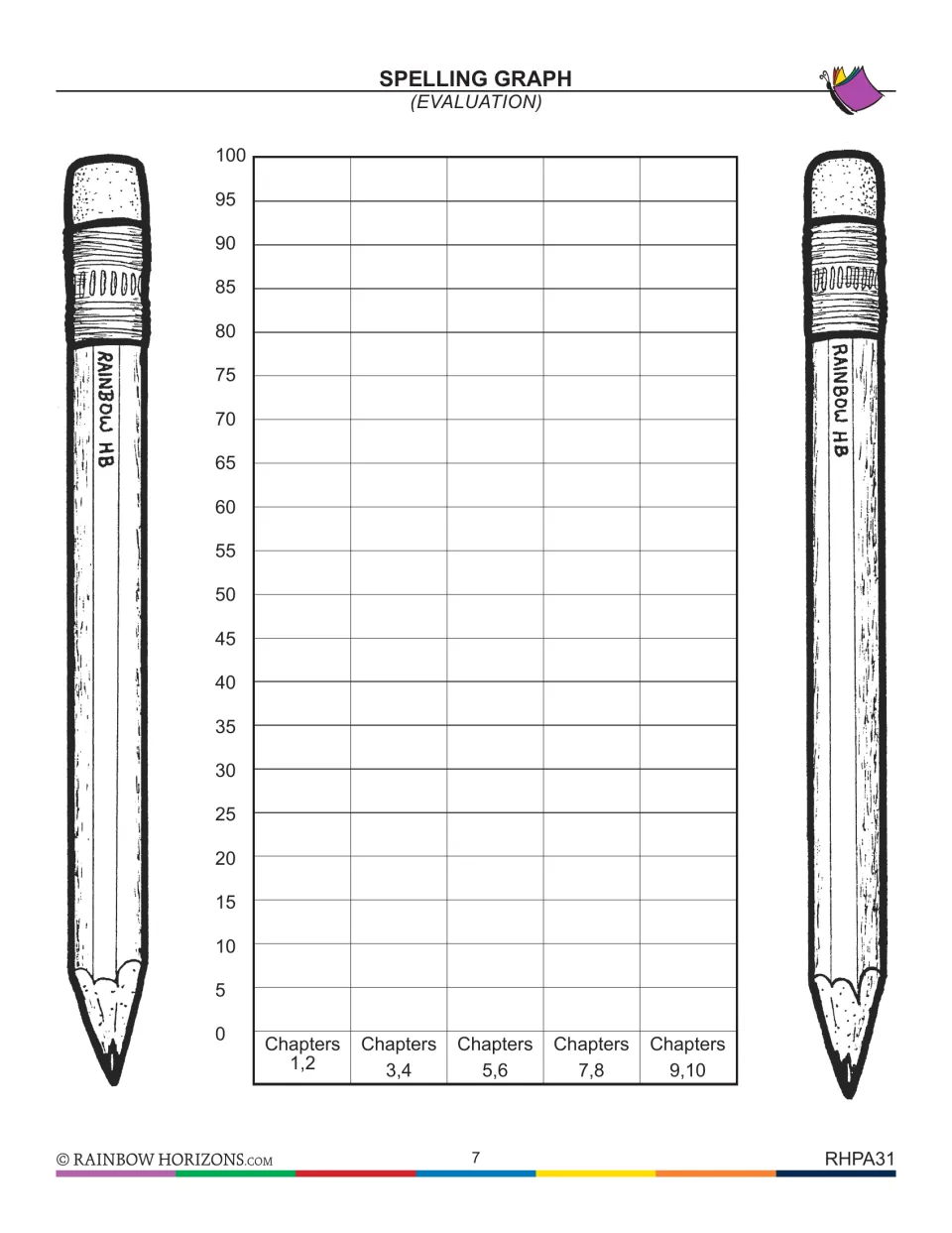 Spelling graph: students plot their spelling scores from 0 to 100 for each pair of chapters, 1-2 through 9-10