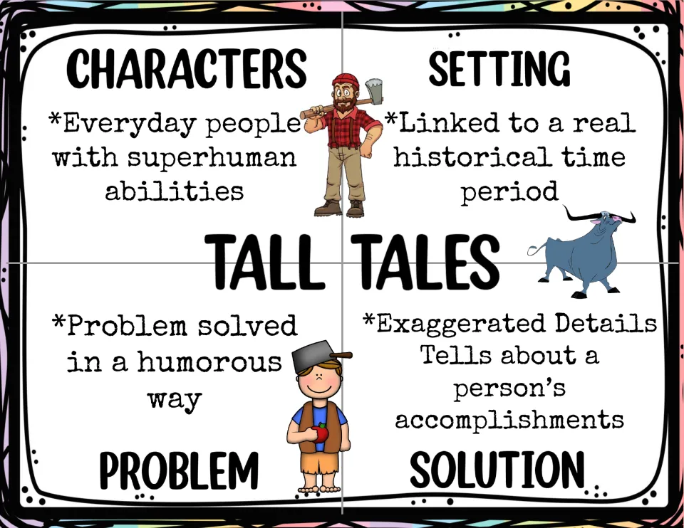 Tall tale story elements: superhuman everyday characters, real historical setting, humorous problem, exaggerated details
