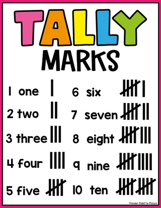 Tally Marks Anchor Chart - 1 to 10 – sample page 2