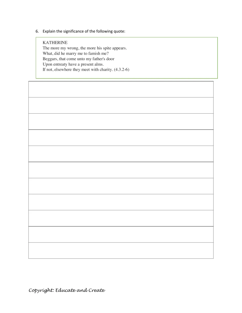 Quote analysis: students explain the significance of Katherine's lines 'did he marry me to famish me?' (4.3.2-6)