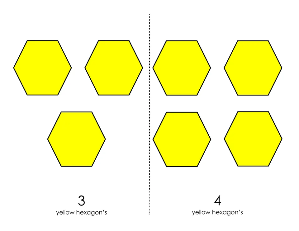 Counting mats for 3 and 4: three and four yellow hexagons shown above numerals for matching tiles one-to-one