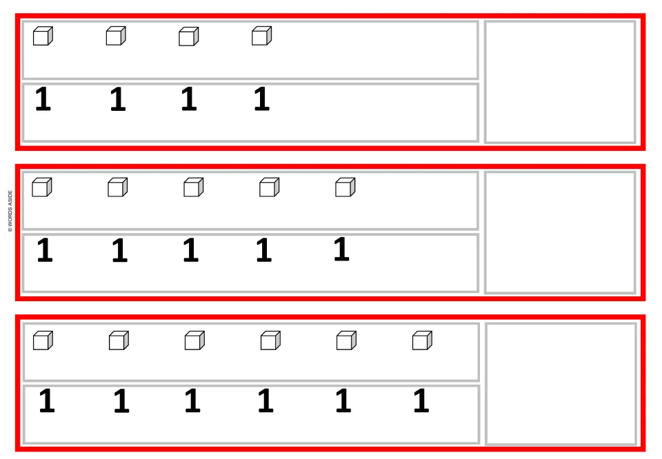 Ones facts: strips picture 4, 5 and 6 single cubes above rows of 1s; students add the equal groups and record each total