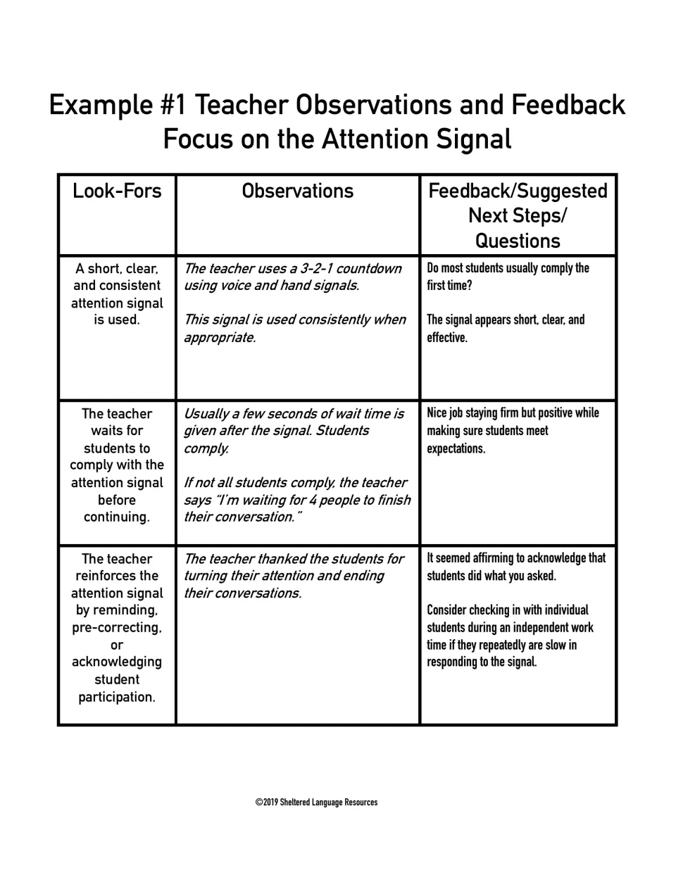 Example 1 notes and feedback: teacher uses a 3-2-1 countdown with voice and hand signals, waits, then thanks students