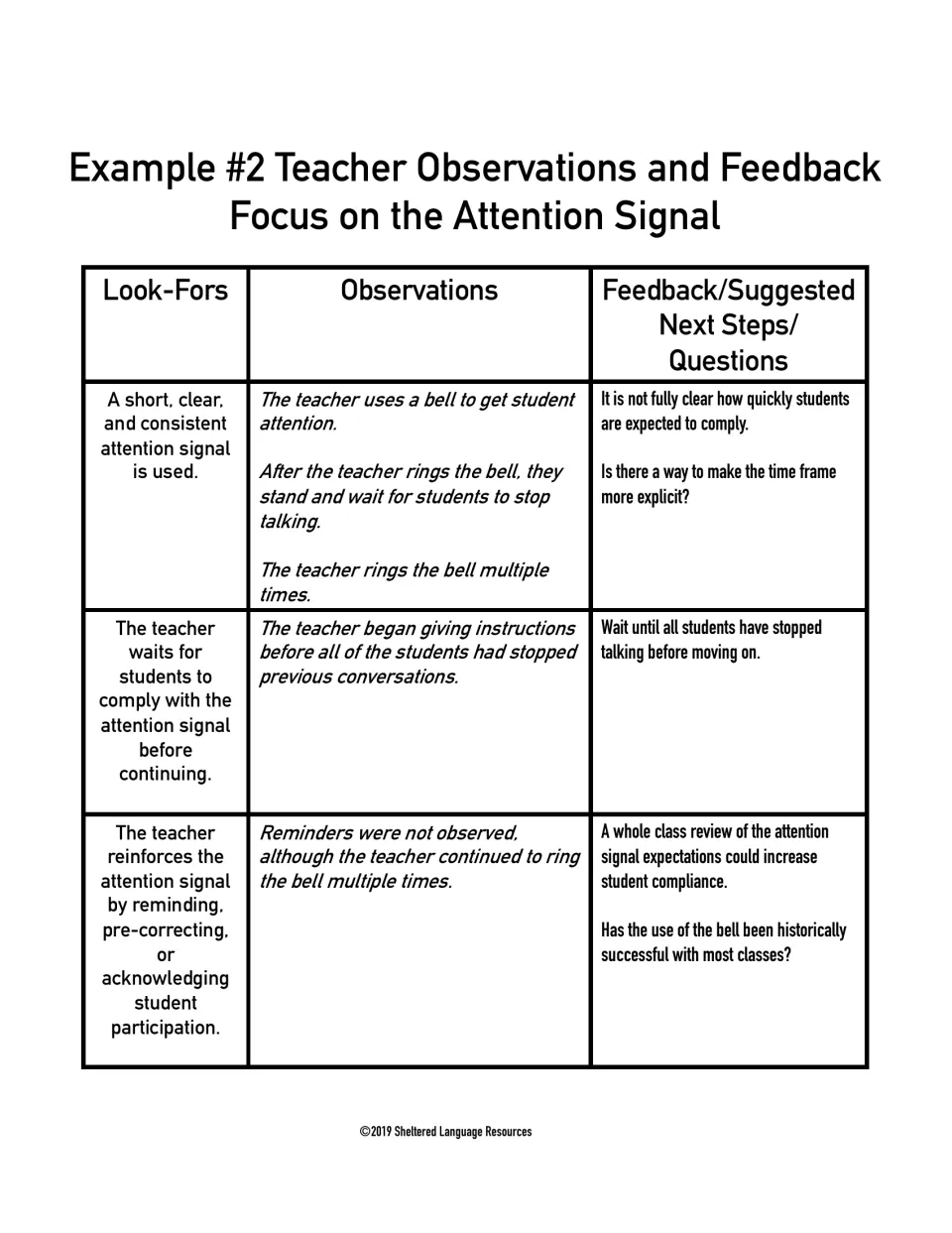 Example 2 notes and feedback: teacher rings a bell repeatedly and talks too soon; next step: a whole-class review