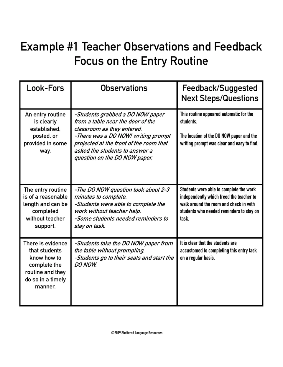 Completed observation example 1: students collect a DO NOW paper and finish the prompt in 2–3 minutes.