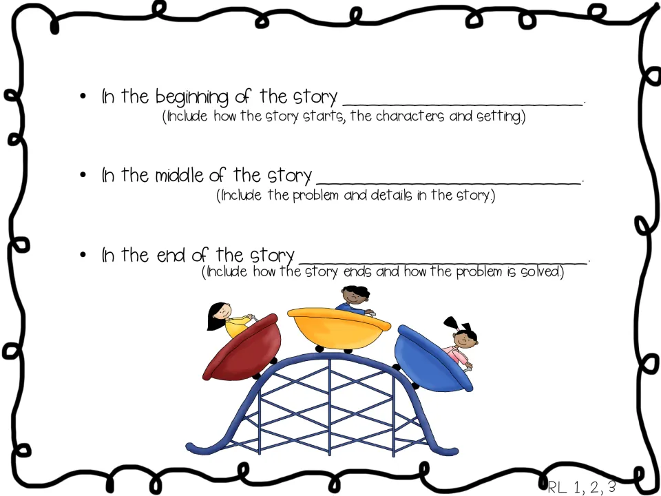 Story retell frame: students write the beginning, middle and end of a story, including characters, setting and problem