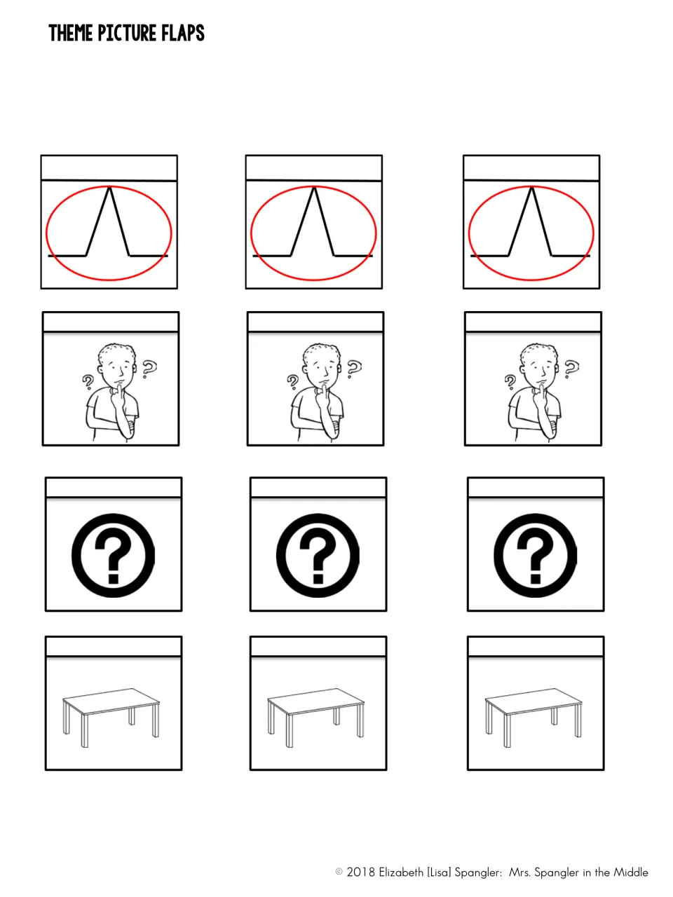 Theme picture flaps: three identical sets of a plot diagram, thinking person, question mark, and table