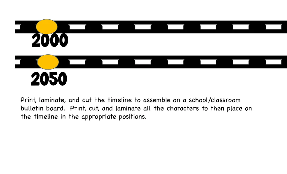 Timeline strips labeled 2000 and 2050, with directions to assemble the bulletin board and place characters by date
