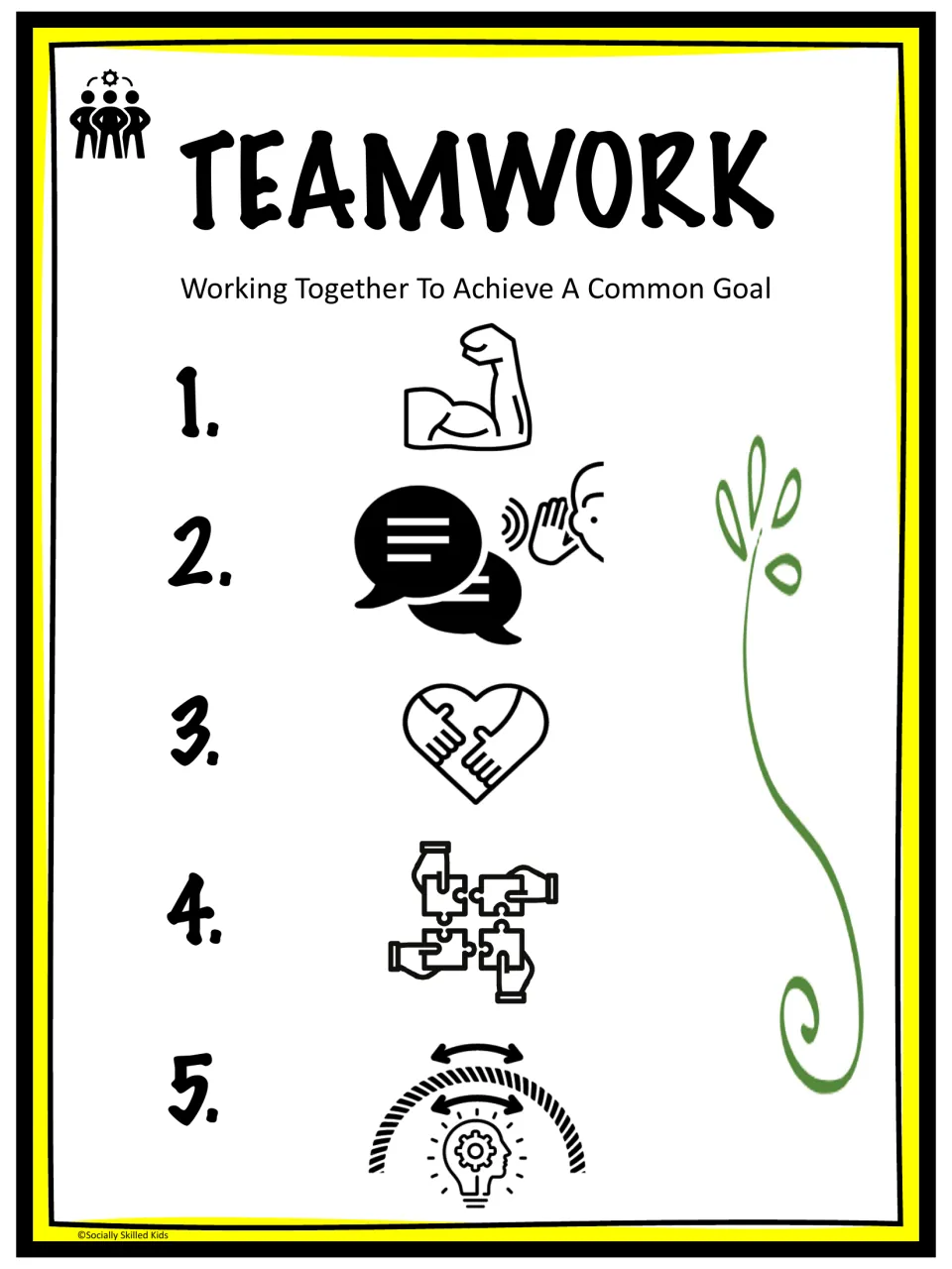 Teamwork icon poster: numbers 1 to 5 shown only as icons so students recall each teamwork skill from its picture