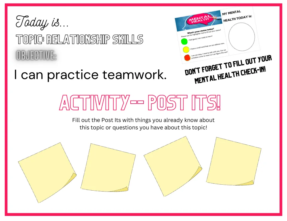 Teamwork opener slide asking students to fill Post-its with what they already know or questions they have.